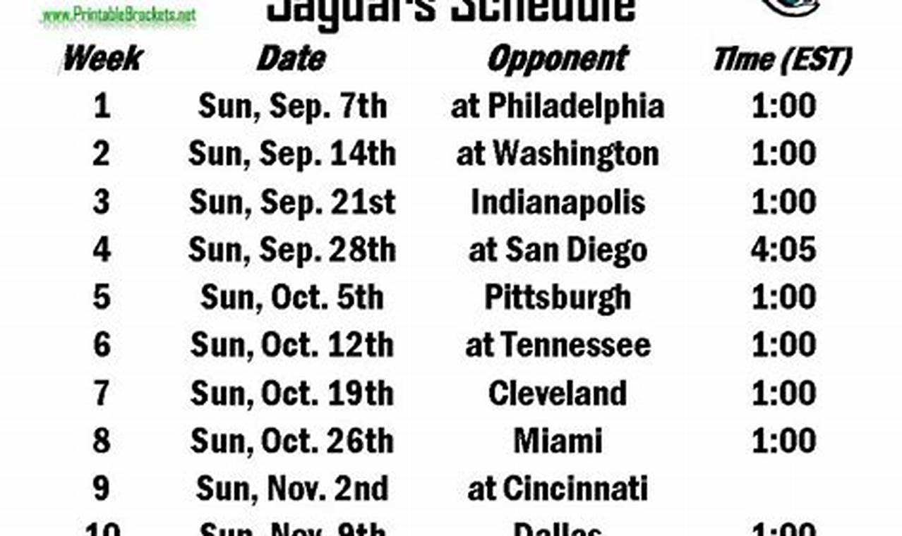 Printable Jacksonville Jaguars Schedule 2024