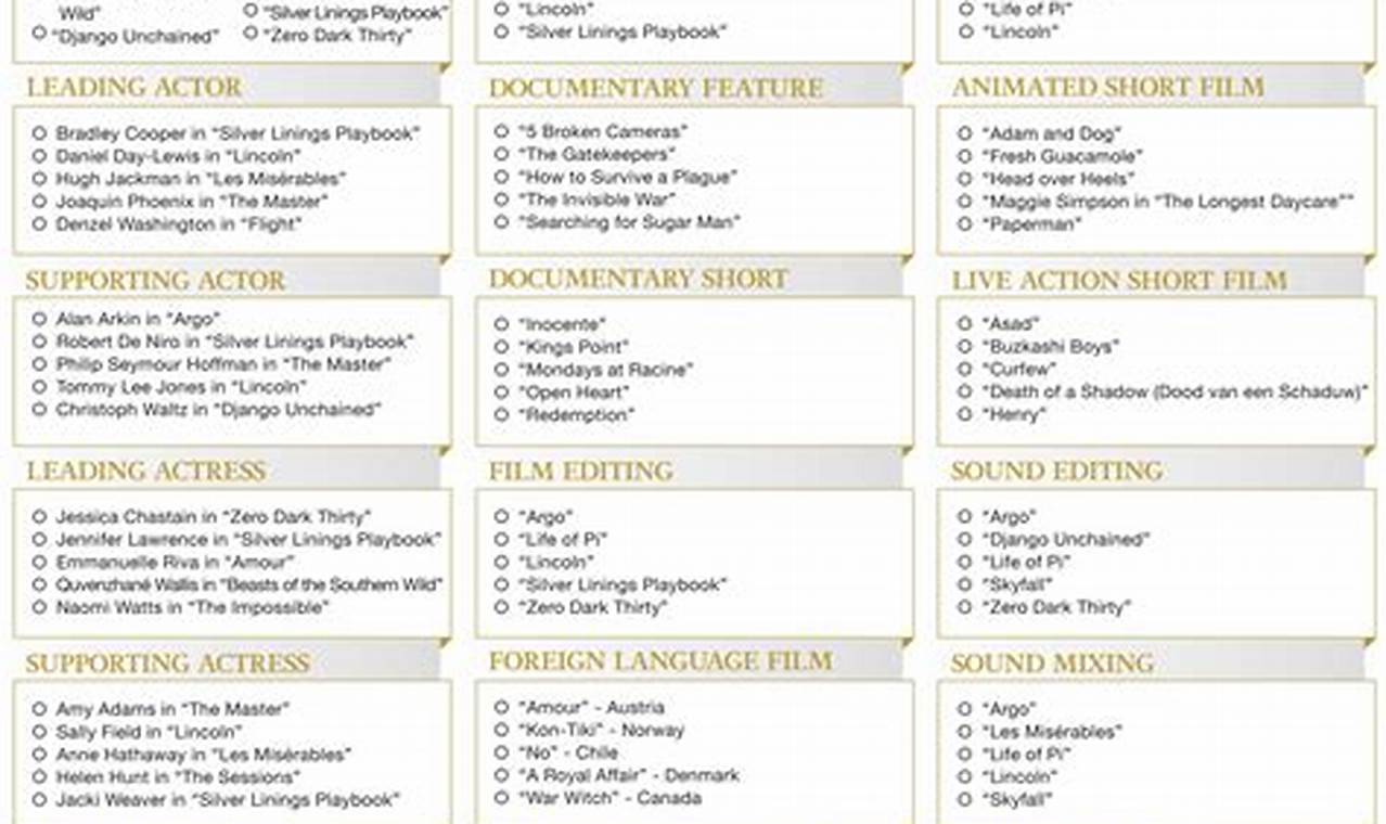Printable List Of Oscar Nominees 2024