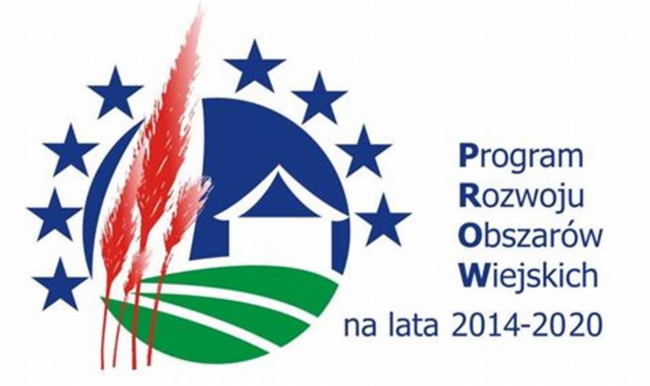 Program Rozwoju Obszarów Wiejskich Jako Dokument Programowy Litwiniuk