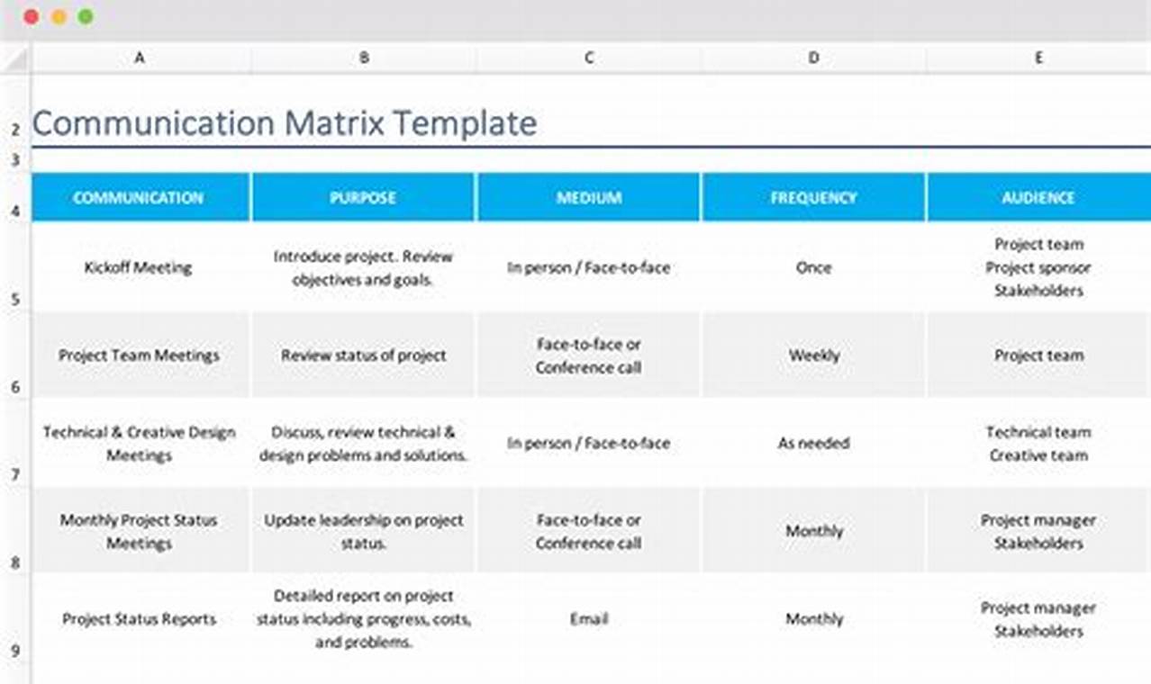 Uncover the Secrets to Effective Project Communication with Our Matrix Template