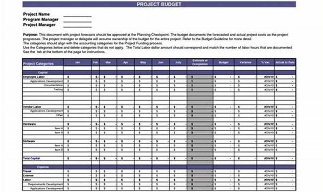 Project Costing Template Excel: A Comprehensive Guide to Effective Project Management