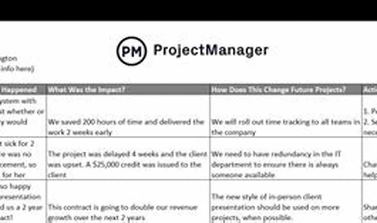Unleash Your Project Management Prowess: Unlock the Secrets of Our Free Lessons Learned Template