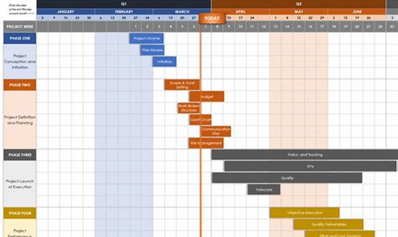 Project Timeline Calendar
