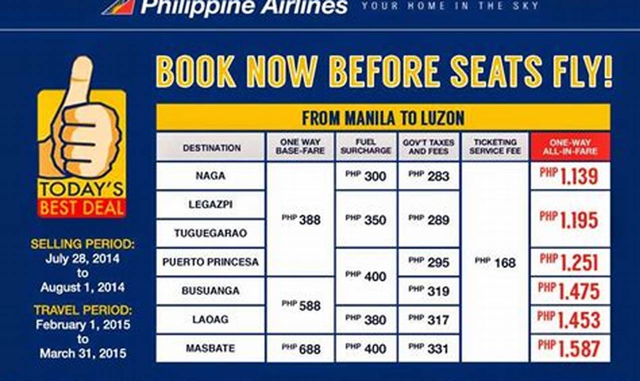 Promo Ticket Manila To Tacloban 2024