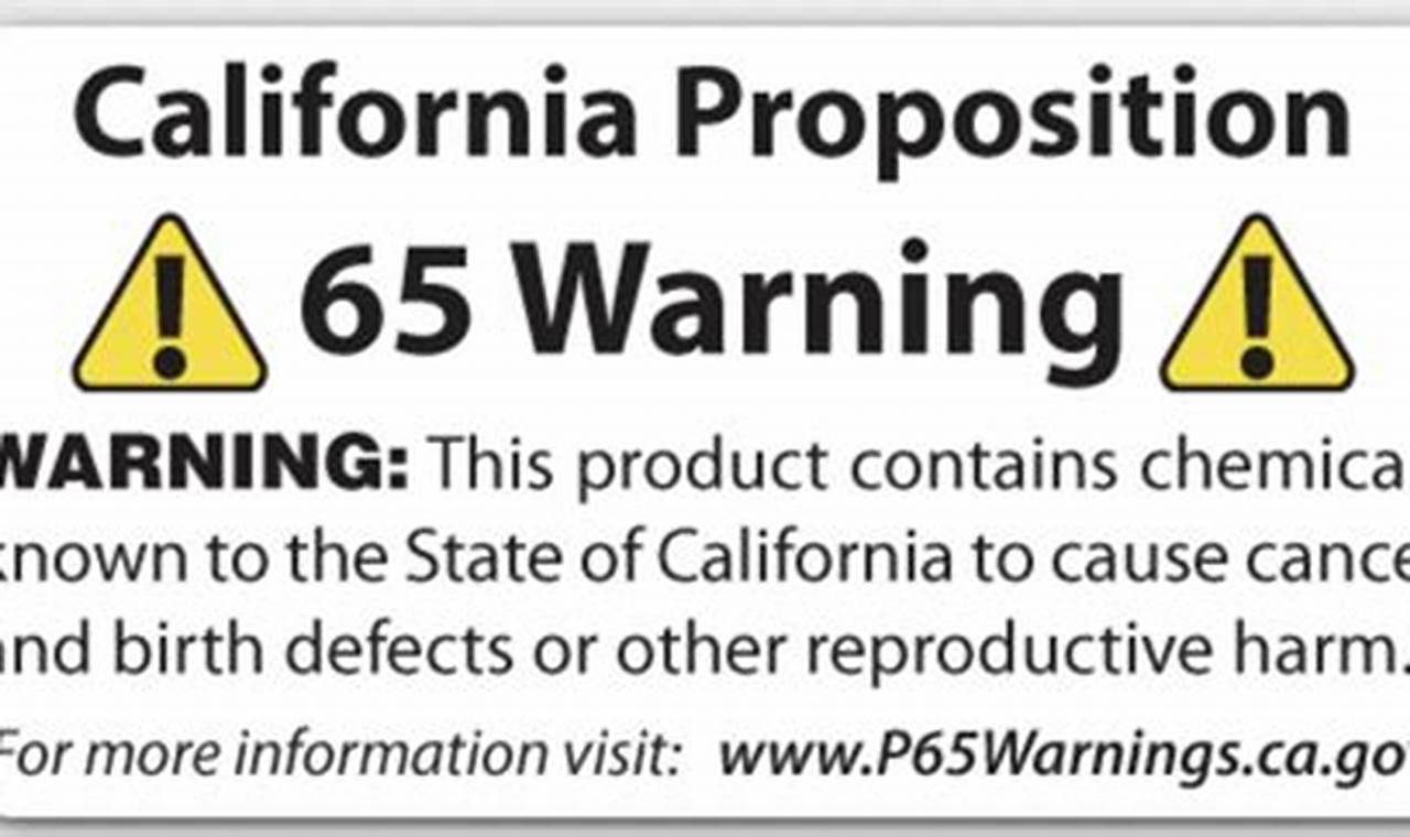 Prop 65 List 2024