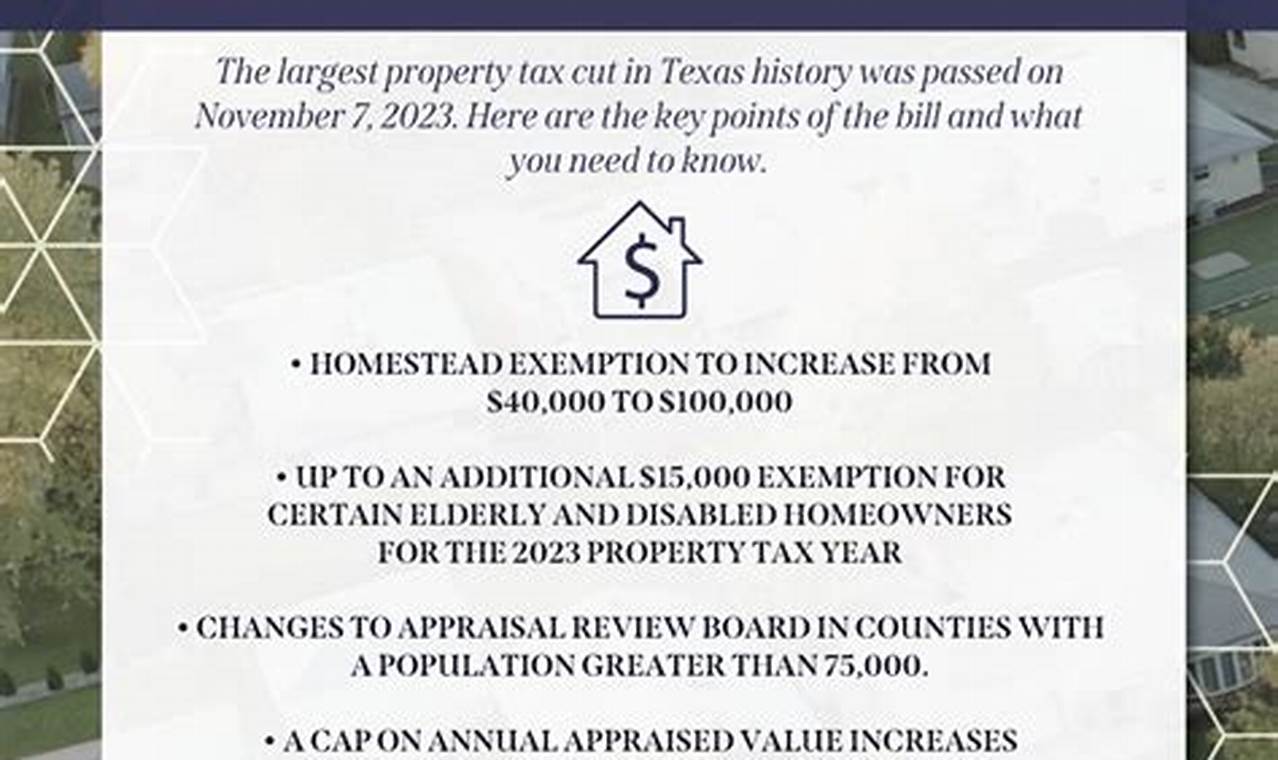 Proposition 4 Texas 2024
