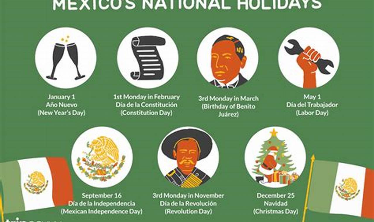 Public Holiday 2024 Mexico
