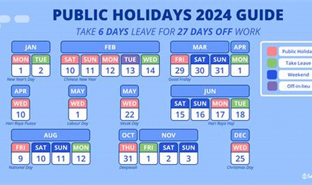 Public Holidays 2024