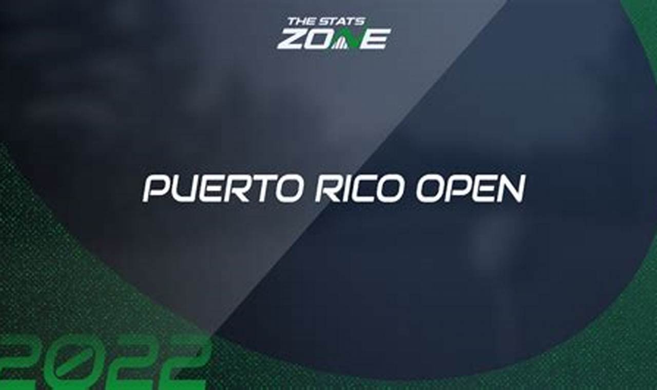 Puerto Rico Open Leaderboard 2024