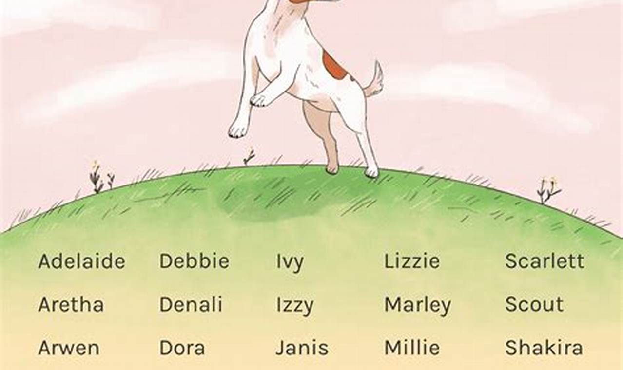 Puppy Girl Names 2024