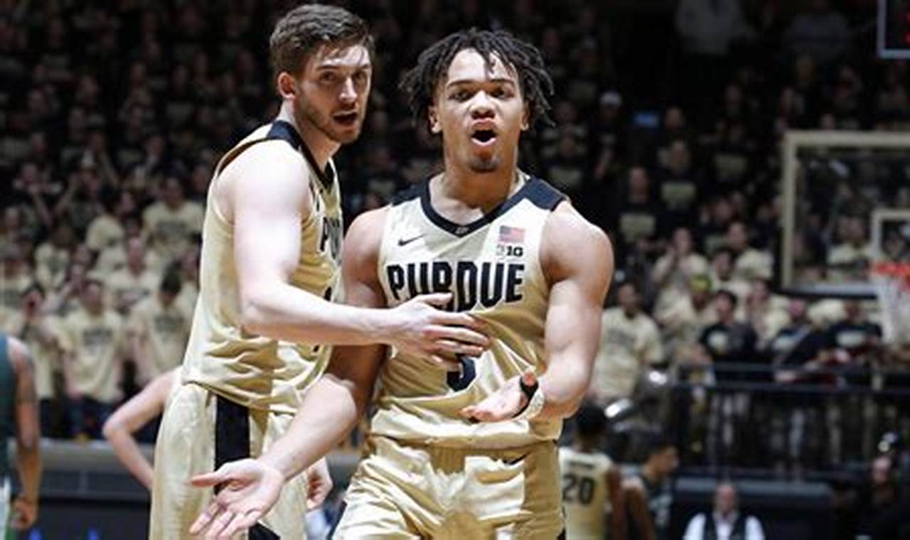 Purdue Basketball Results 2024