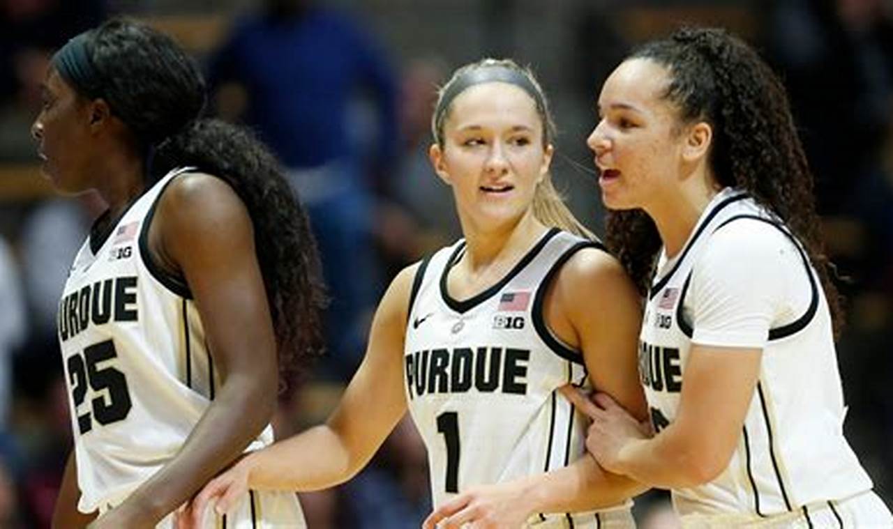 Purdue Women'S Basketball Recruiting 2024