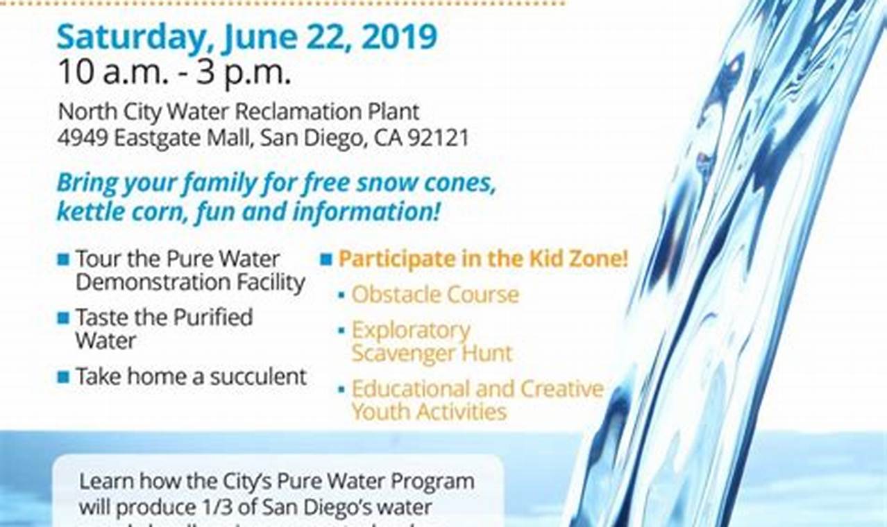 Pure Water Days 2024