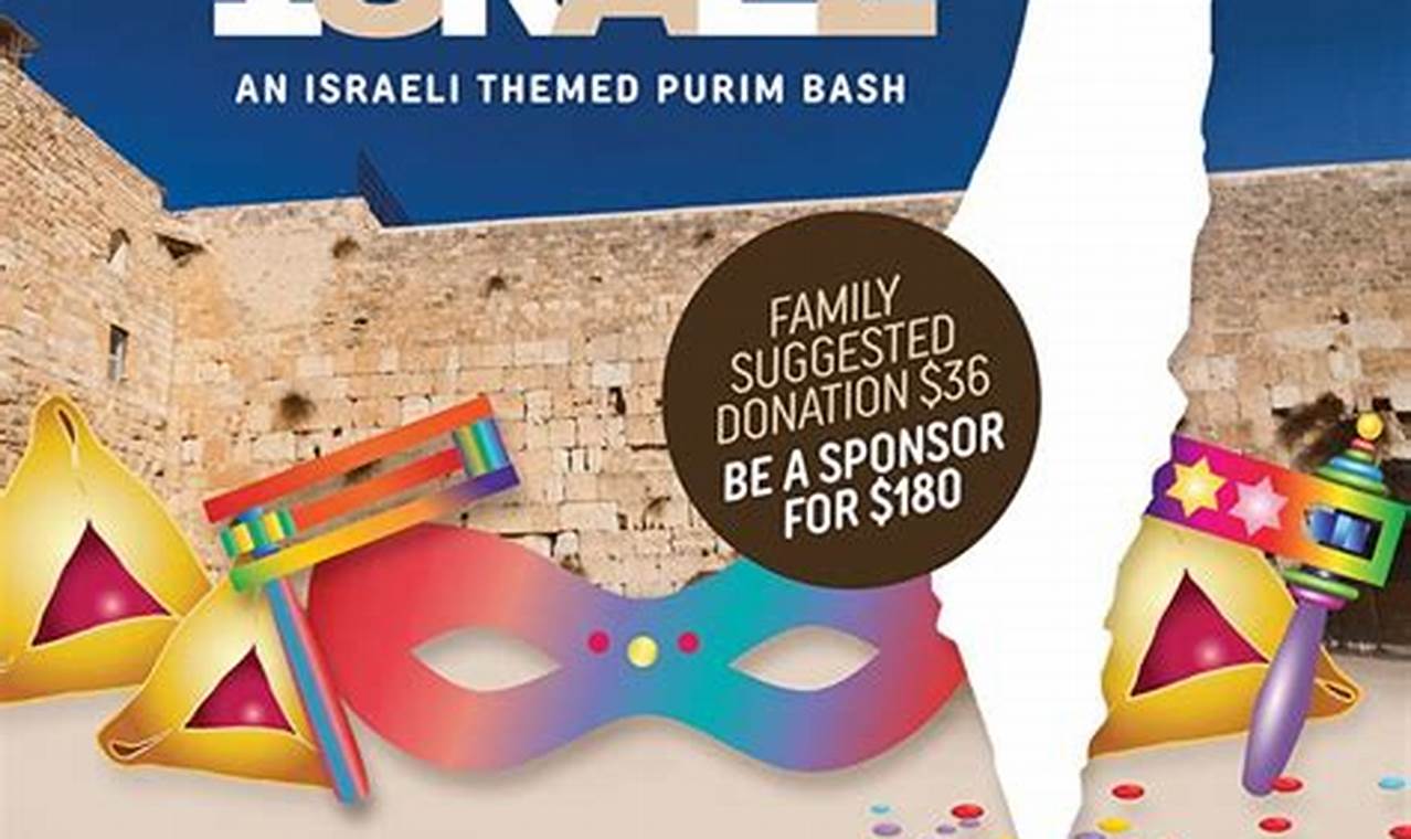 Purim 2024 Jerusalem