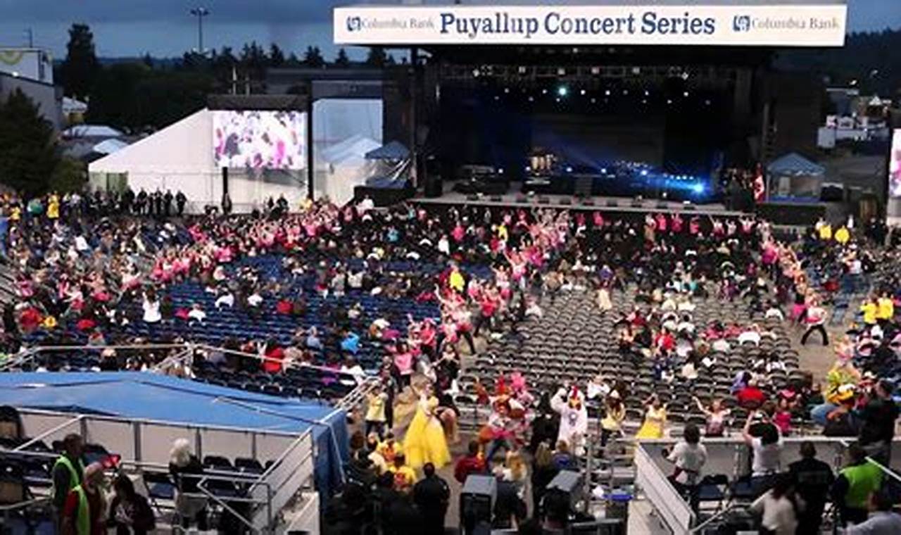Puyallup Fair Concerts 2024