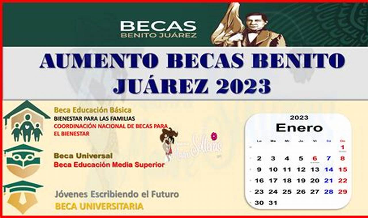 Que Dia Llega La Beca De Benito Juarez 2024