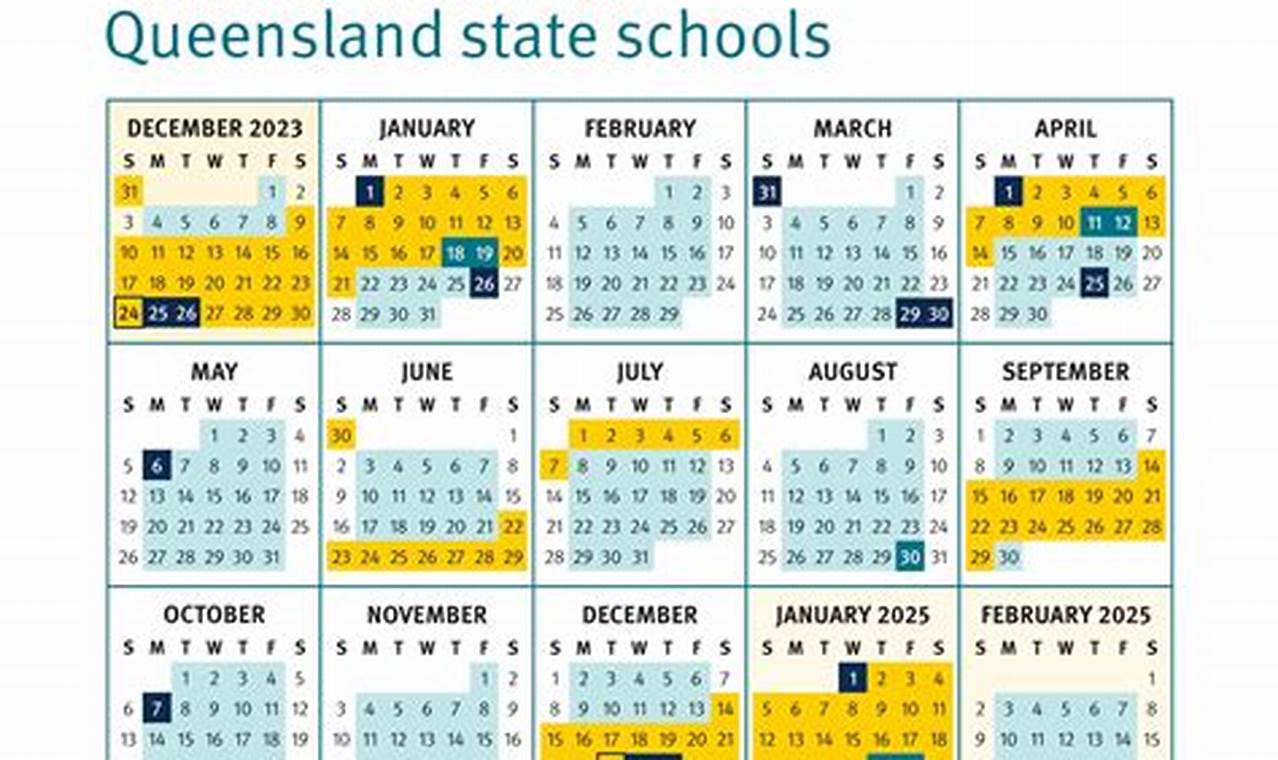 Queensland School Holidays 2024 Calendar