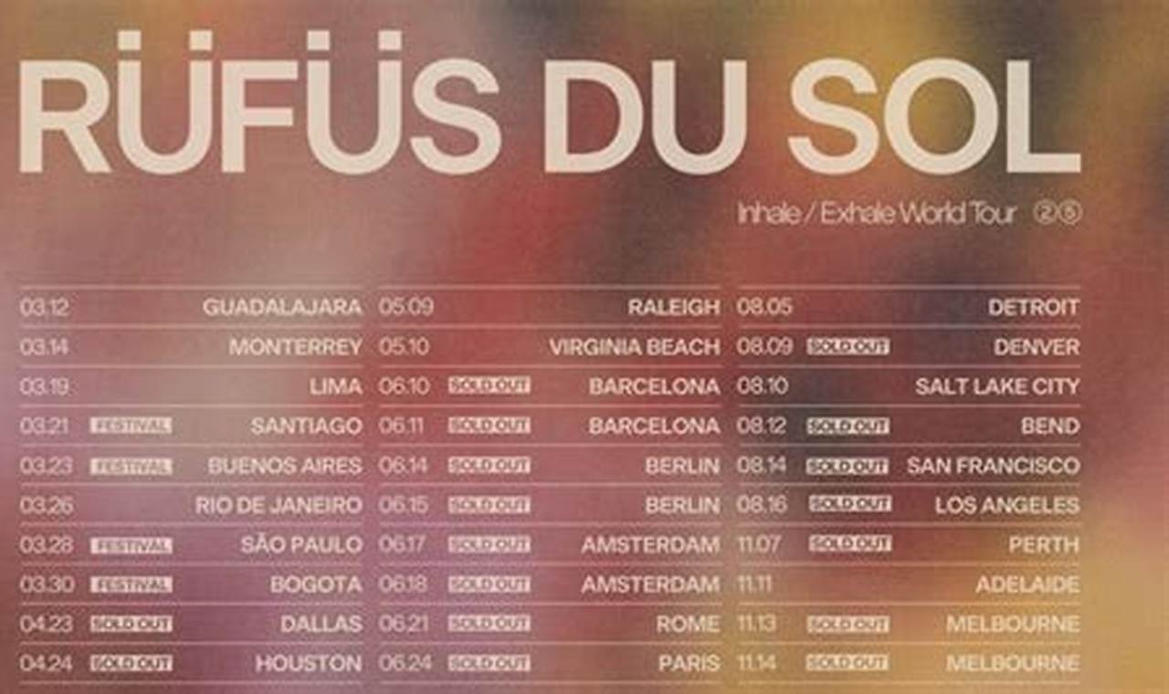 RüFüS Du Sol Tour 2024