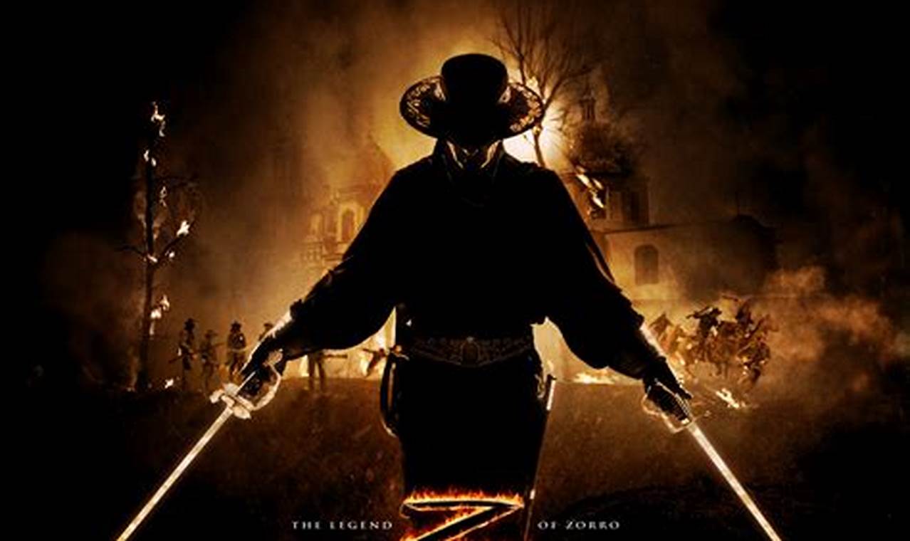 Unveiling Zorro: A Comprehensive 2024 Review