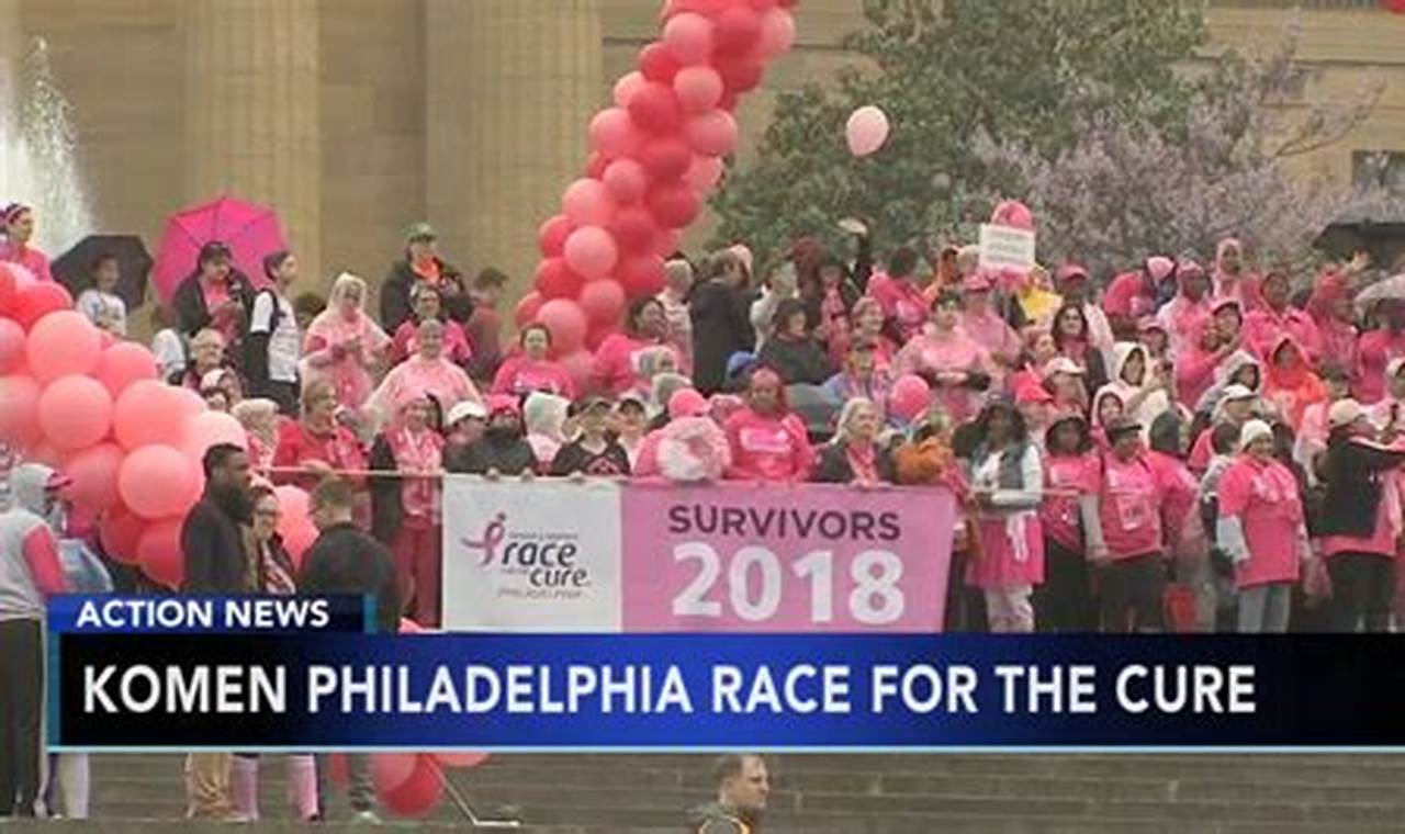 Race For The Cure 2024