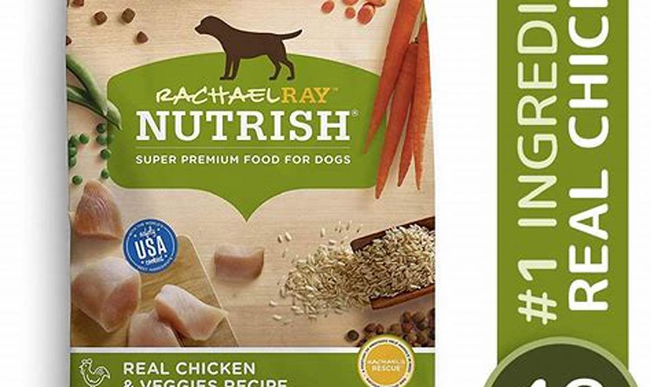 Rachael Ray Dog Food Recall 2024 List