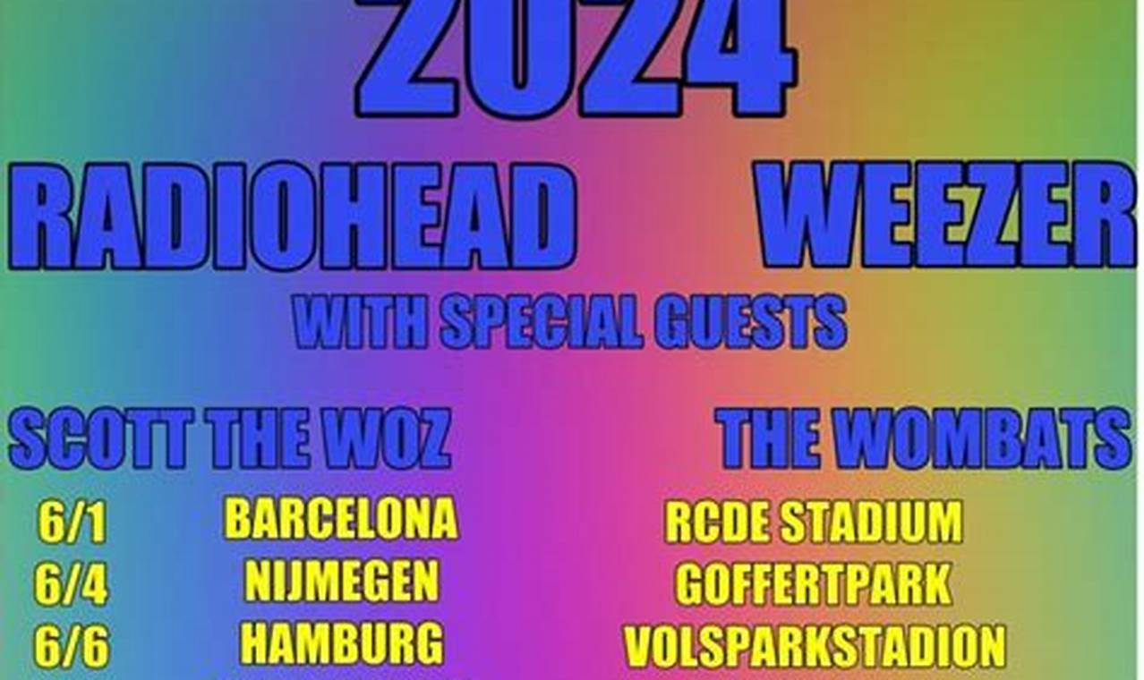 Radiohead Summer Tour 2024 Schedule