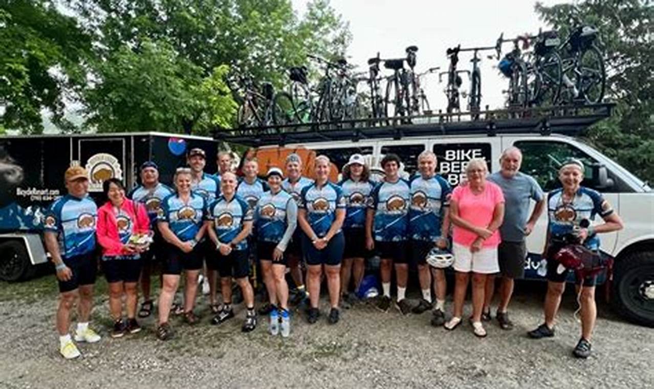 Ragbrai 2024 Charters School