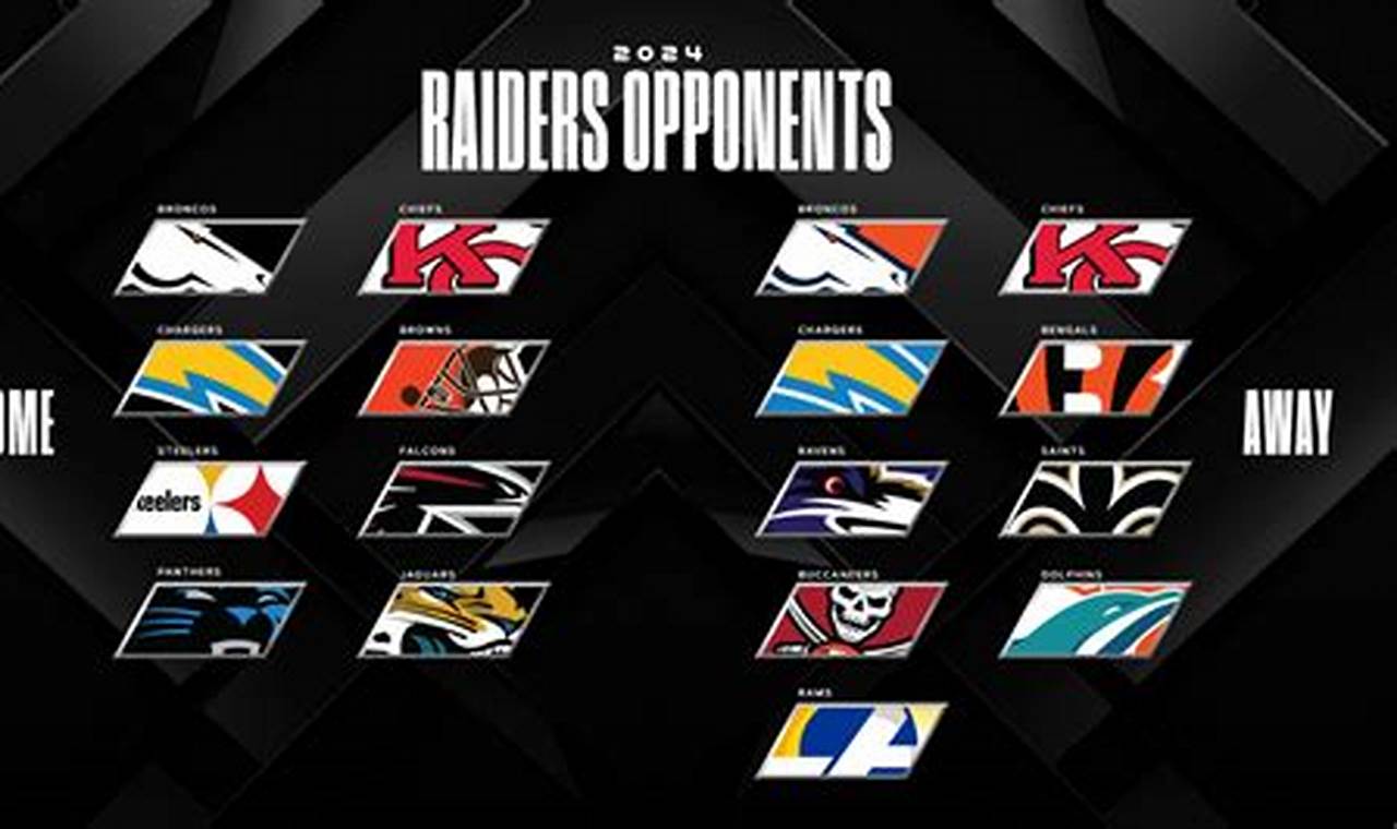 Raiders 2024 Home Opponents