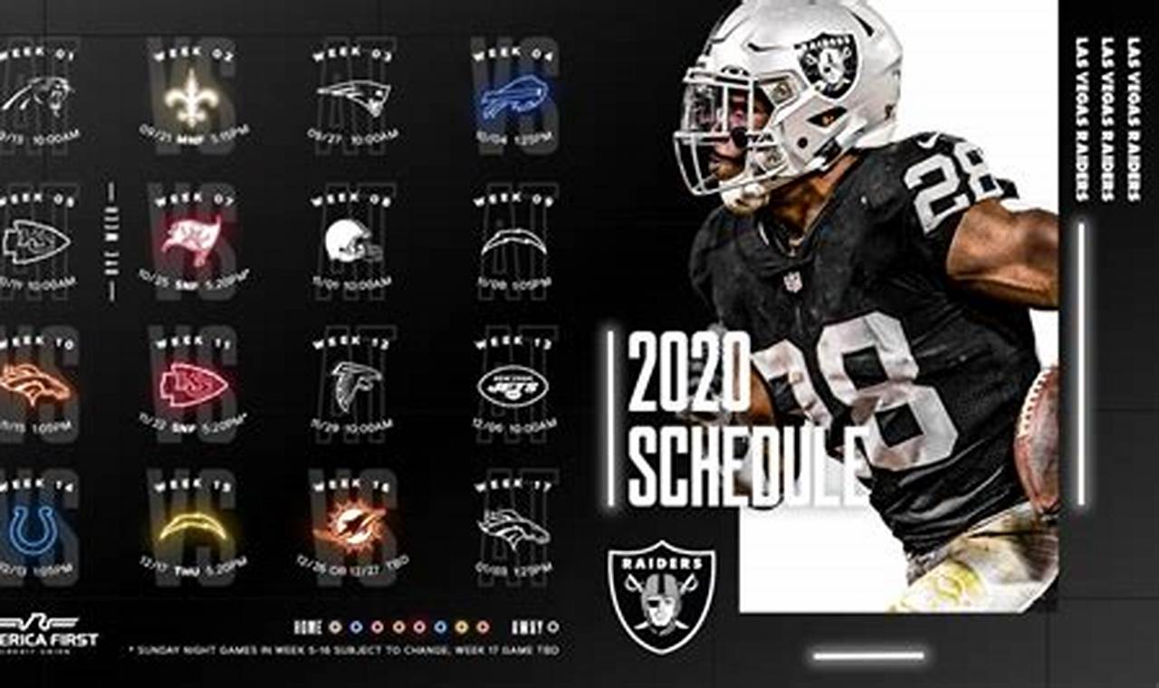 Raiders Line Up 2024
