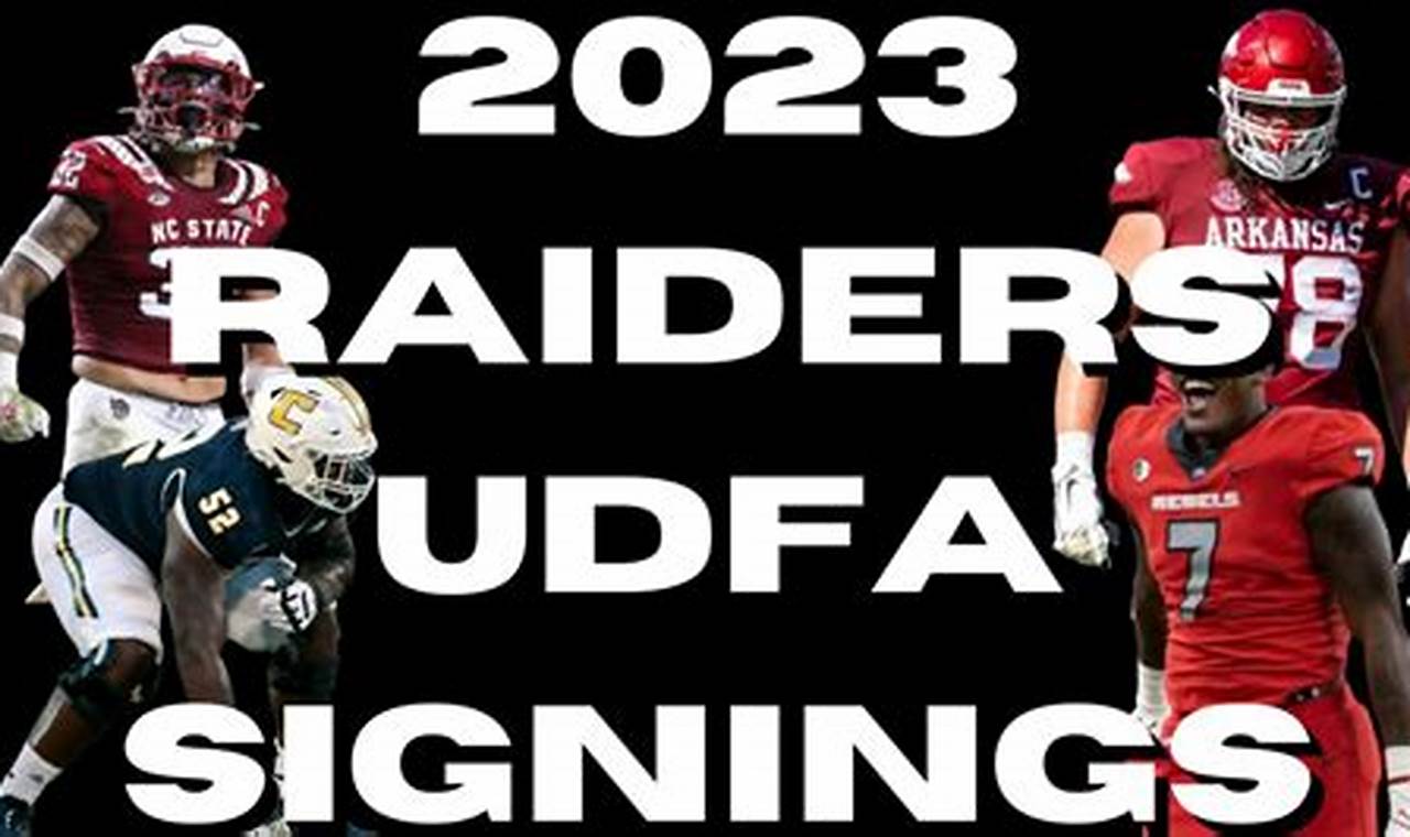 Raiders Udfa Signings 2024