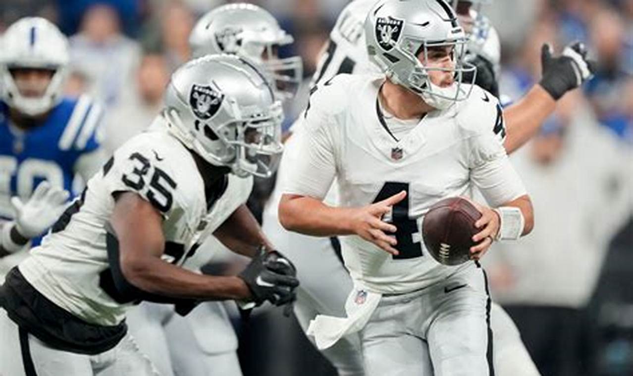 Raiders Undrafted Free Agent Signings 2024 Lok