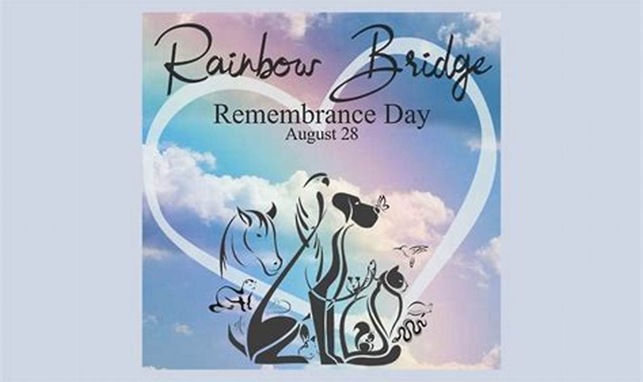 Rainbow Bridge Remembrance Day 2024 Card