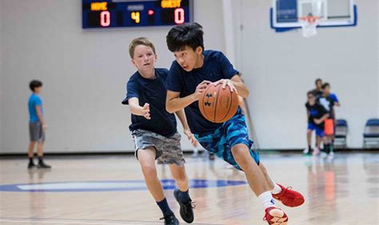 Raise Up Basketball Camp 2024