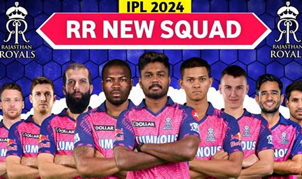Rajasthan Royals 2024 Squad