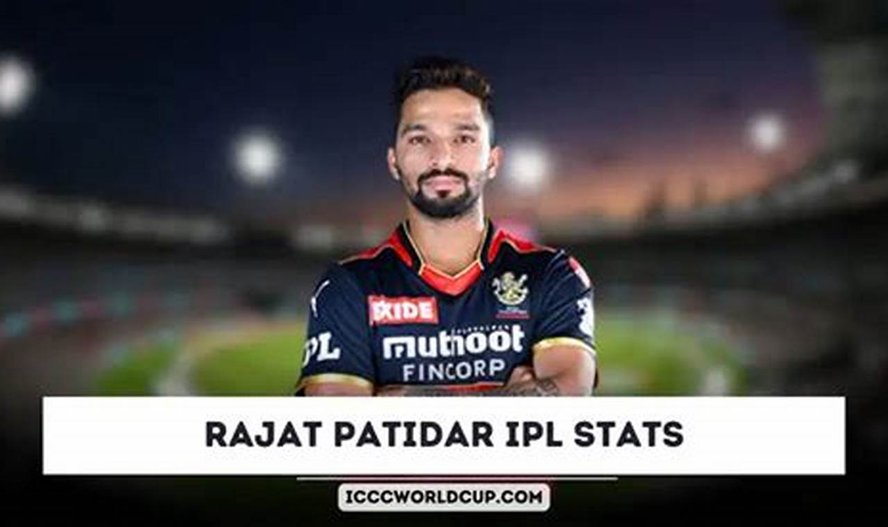 Rajat Patidar Ipl 2024 Stats