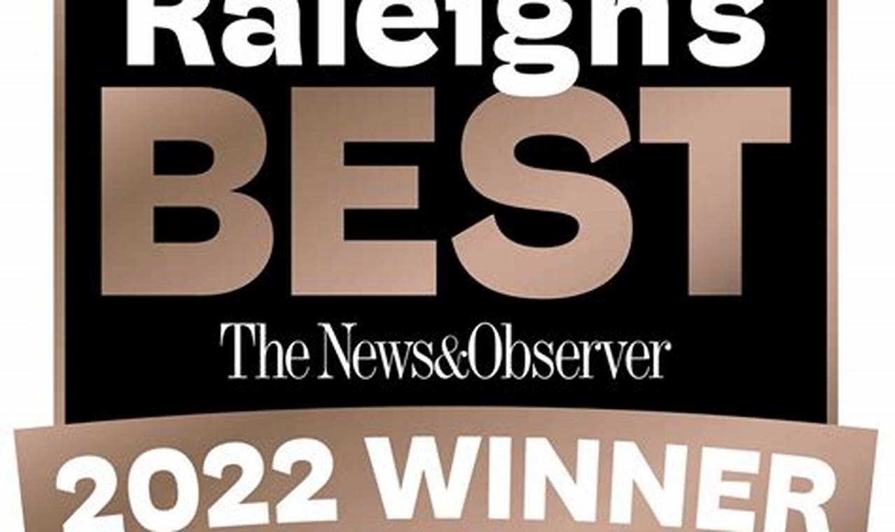 Raleighs Best 2024