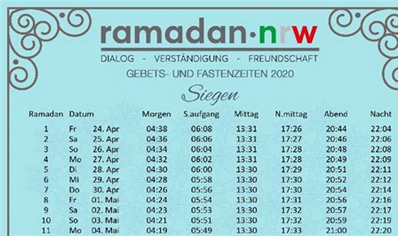 Ramadan 2024 Beginn Und Ende