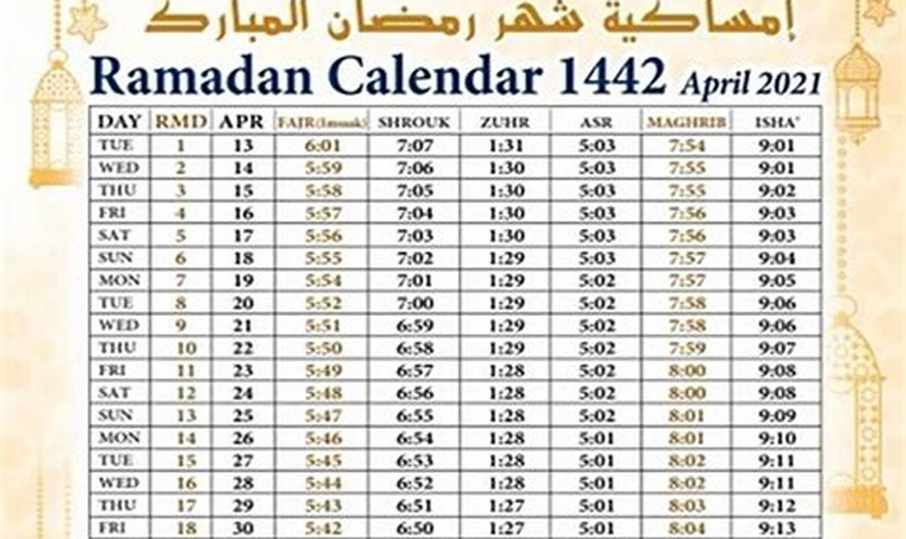 Ramadan 2024 Calendar Chicago Ilgms Csp
