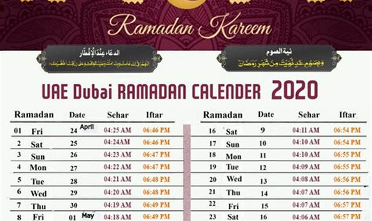 Ramadan 2024 Dubai Dates