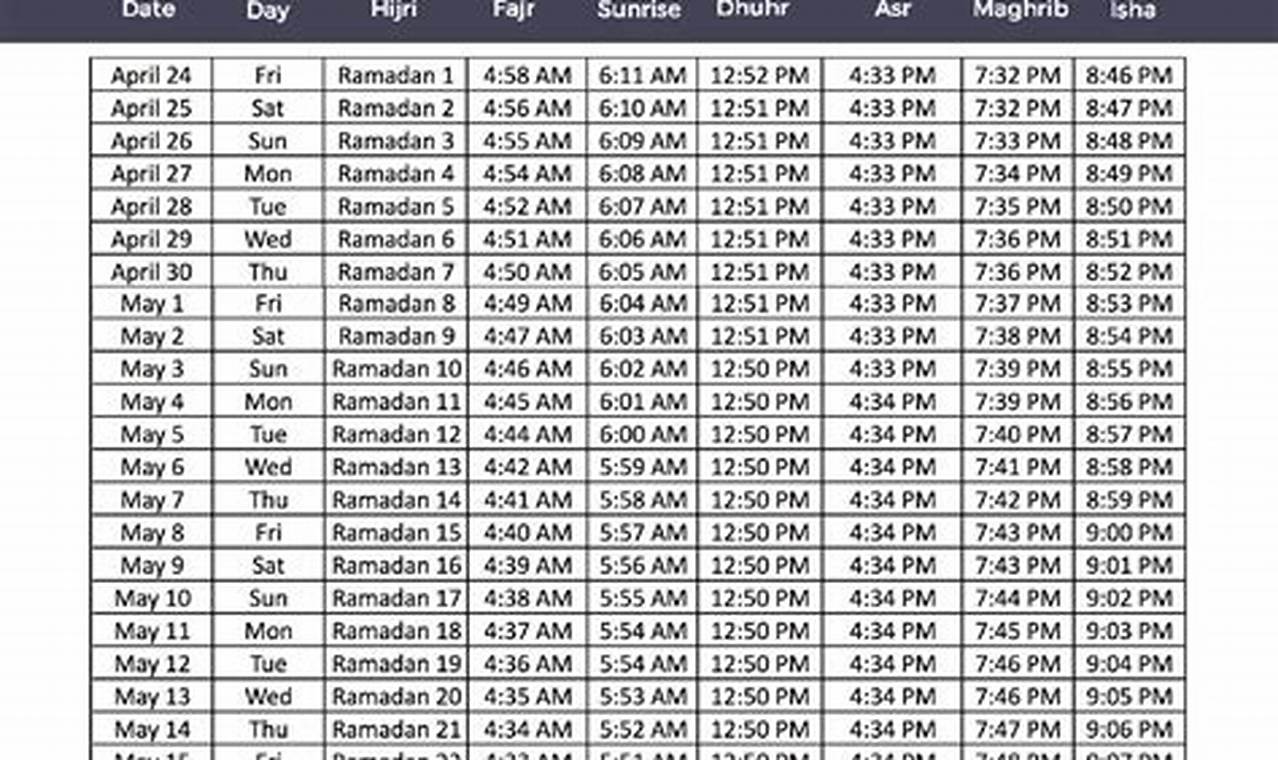 Ramadan 2024 Prayer Time