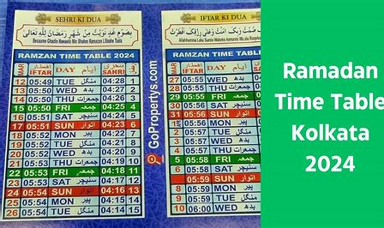 Ramadan 2024 Time Table In Kolkata
