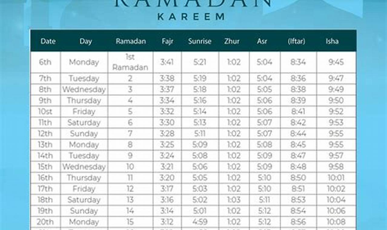 Ramadan 2024 Uae Calendar Pdf Printable