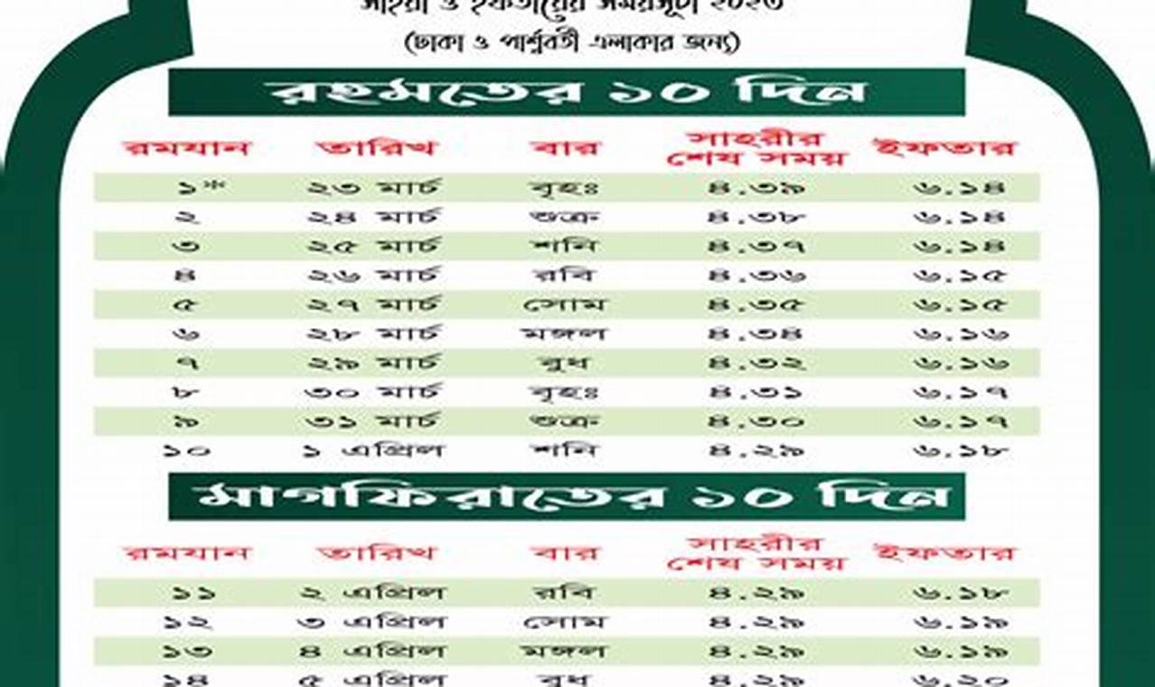 Ramadan Calendar 2024 Bangladesh Pdf Download