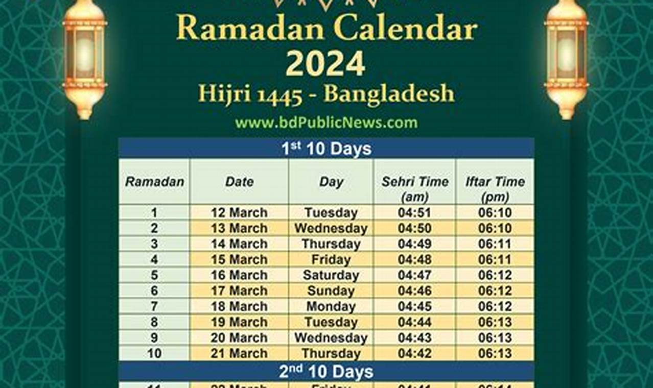 Ramadan Calendar 2024 Dhaka