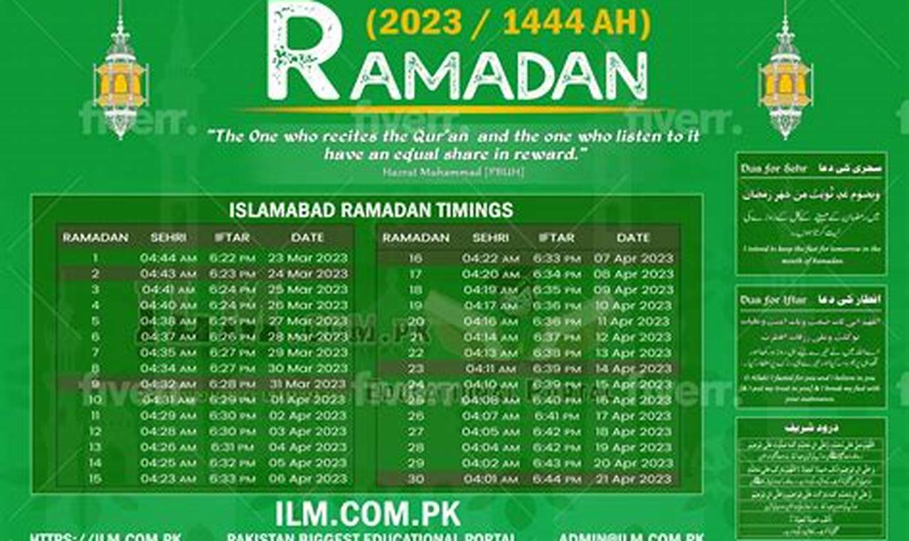 Ramadan Calendar 2024 Islamabad