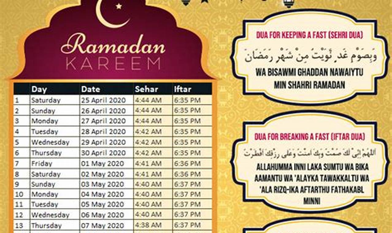 Ramadan Sehri Iftar Time 2024