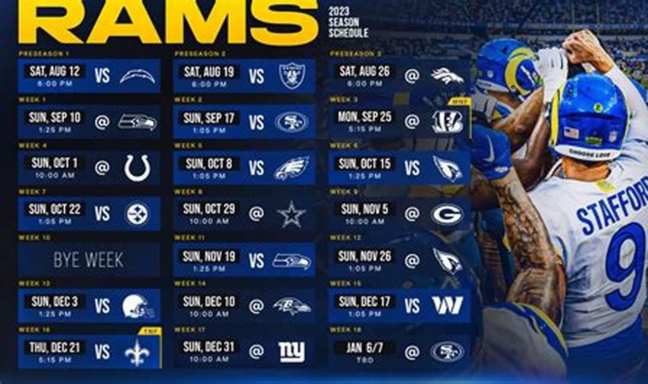 Rams 2024 To 2024 Schedule