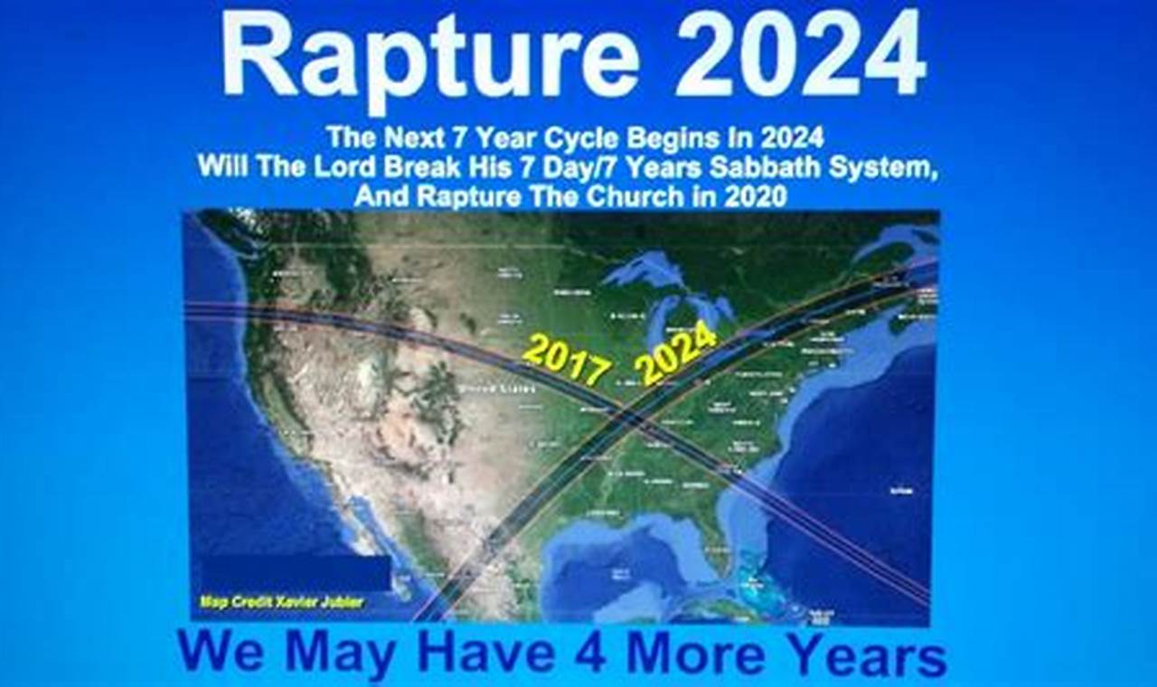 Rapture 2024