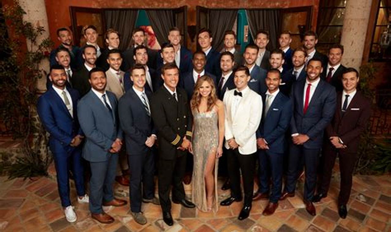 Ratings For The Bachelorette 2024