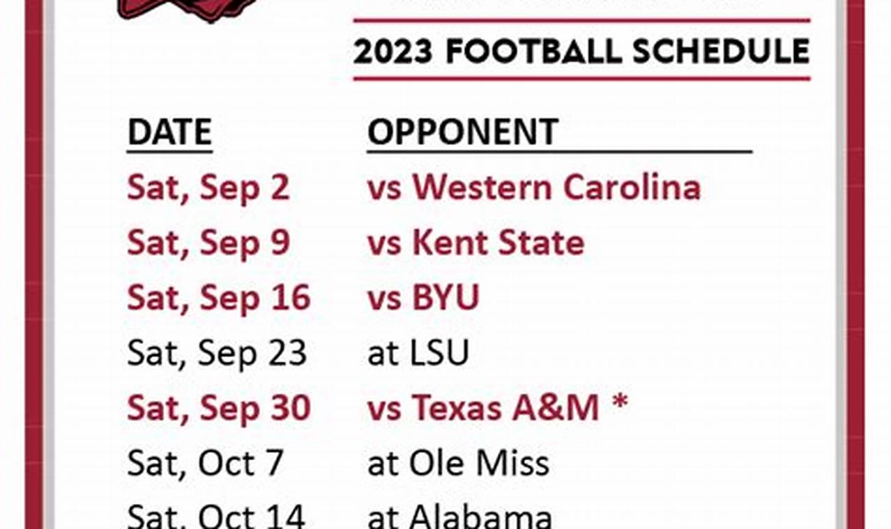 Razorback Football Schedule 2024